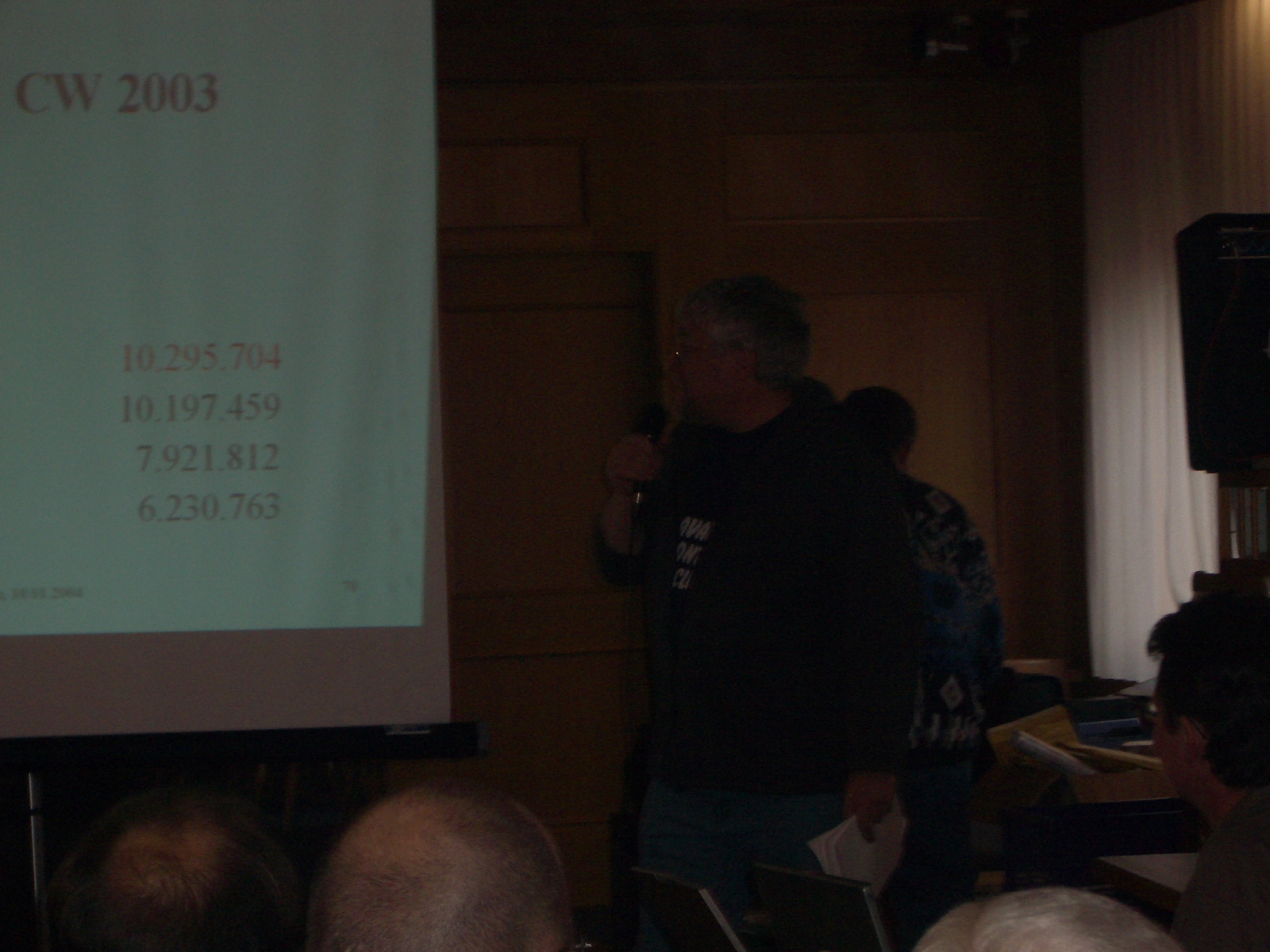 HL3K-Treffen 2004 HL3K-Treffen 2004