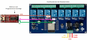 Verdrahtungsschema der 8-fach Relaisplatine